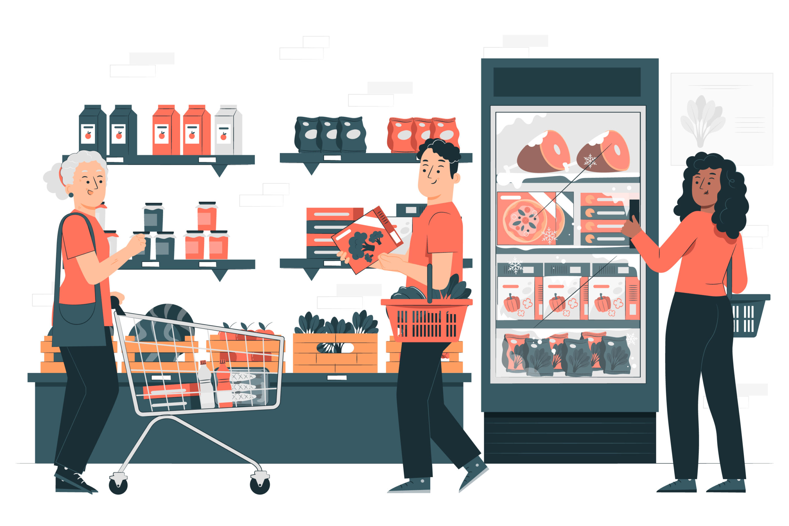 Read more about the article The Future of Retail: What to Expect in 2024